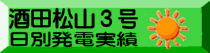 酒田松山3号 日別発電実績